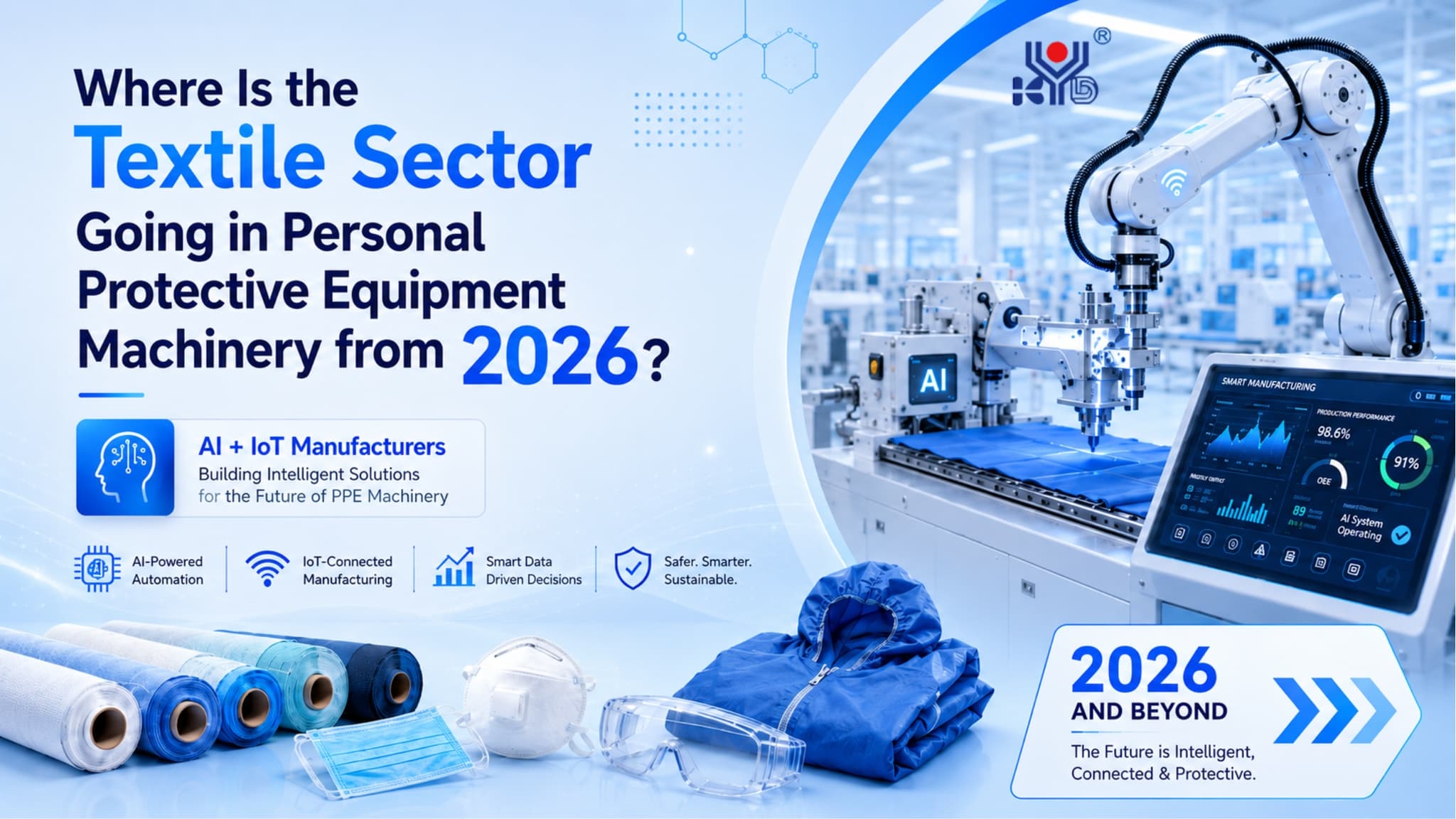 Where Is the Textile Sector Going in Personal Protective Equipment Machinery from 2026